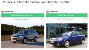 Автомобиль с номером W950ООN, МО / Погранвойска