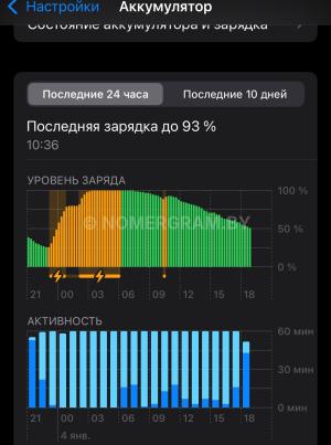 Автомобиль с номером D0019WWWОН, МО / Погранвойска