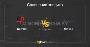 Автомобиль с номером NОFРІ6SІ, МО / Погранвойска