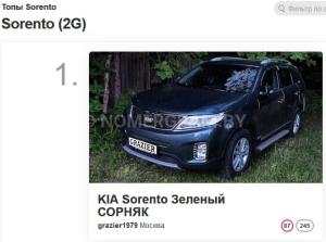 Автомобиль с номером GRАZІЕR, МО / Погранвойска