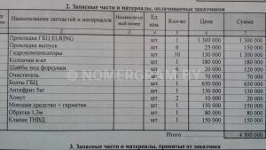 Автомобиль с номером 4300000, МО / Погранвойска