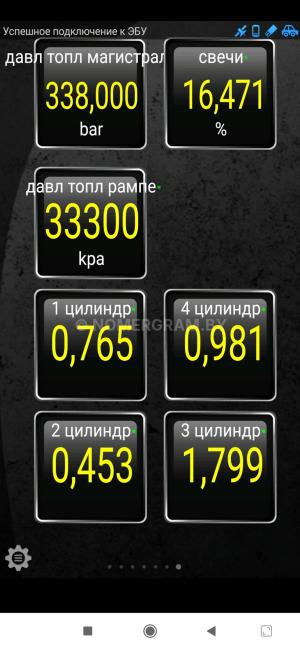 Автомобиль с номером 33300, МО / Погранвойска