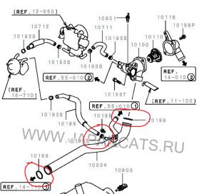 Автомобиль с номером 10193S, МО / Погранвойска