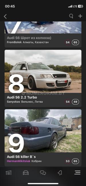 Автомобиль с номером SАNYОКА, МО / Погранвойска