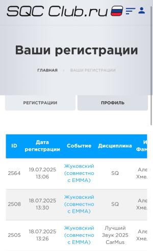 Автомобиль с номером SQСС100, МО / Погранвойска