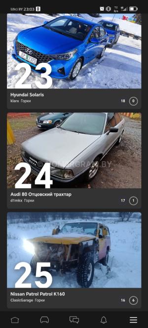 Автомобиль с номером LС4115, Минская обл.