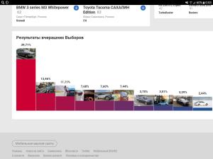 Фото 1U144